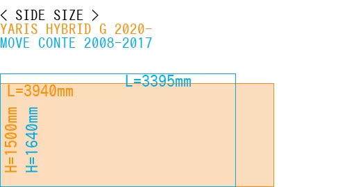 #YARIS HYBRID G 2020- + MOVE CONTE 2008-2017